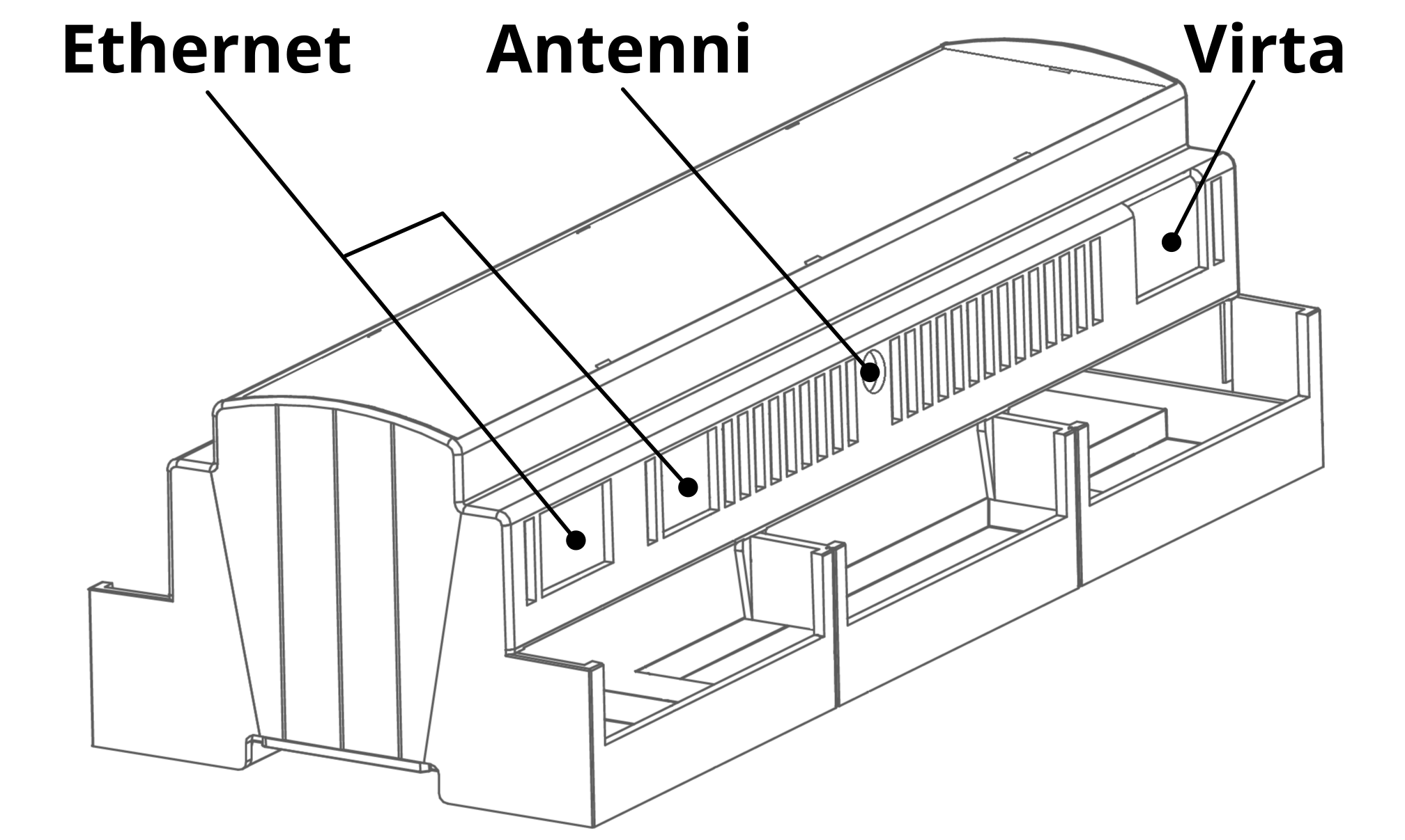 kotelo-ja-kansi-selitteet.png