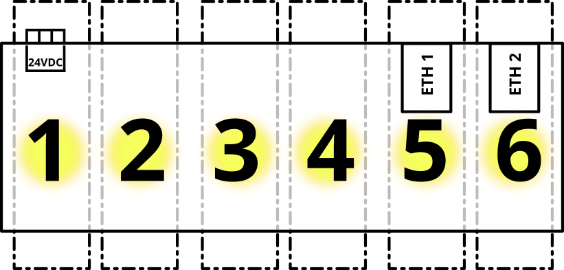 moduulipaikat-simple.png