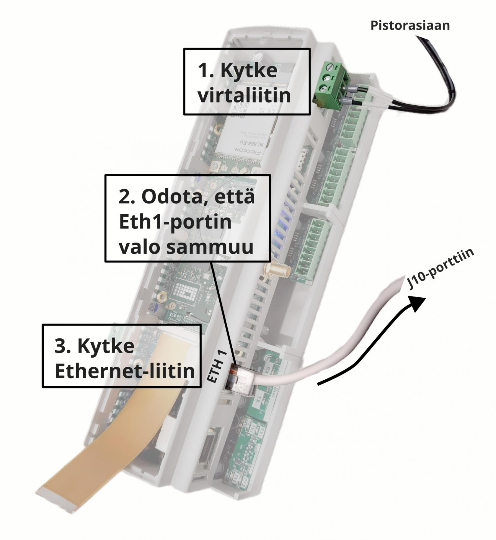kytke_integral03.jpg