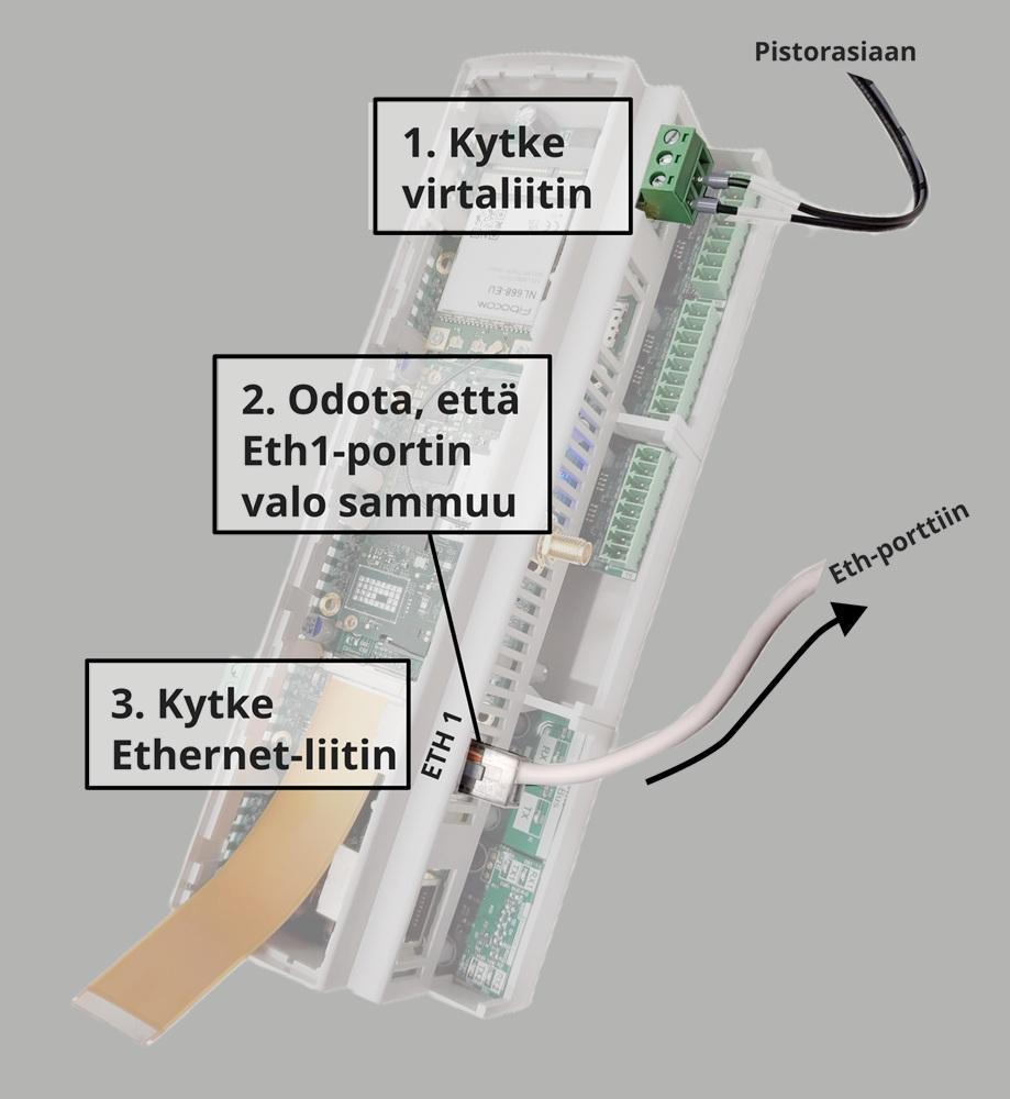 kytke_integral03.jpg